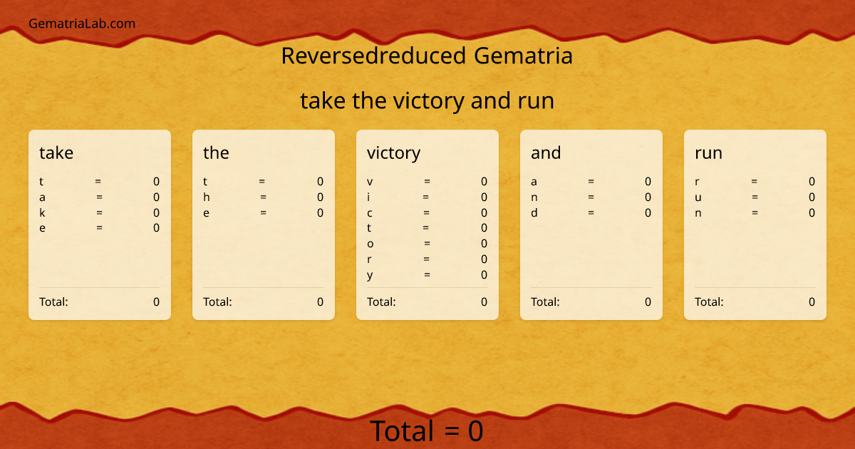 take the victory and run in reversedreduced Gematria